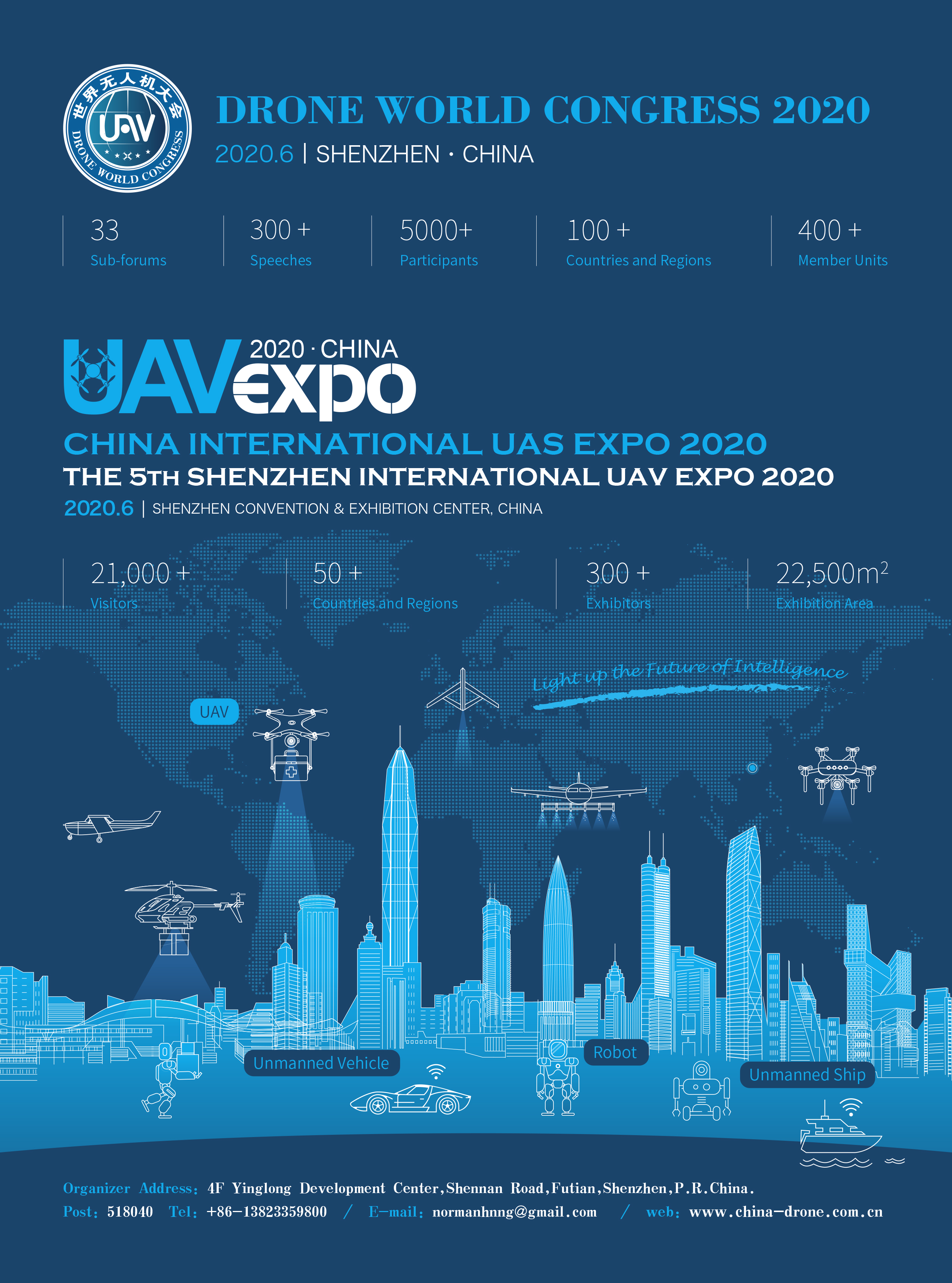 Drone World Congress Aug 2020